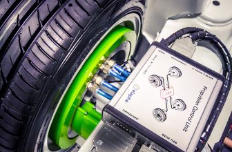 5 car tech innovations that feel like science fiction, but are very real