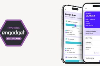 The best Mint alternatives